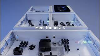 Numera 3 Autosampling Evolved