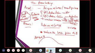 41.   DBMS.  Concurrency Control - Lock Based Protocols, Two Phase locking, Deadlocks