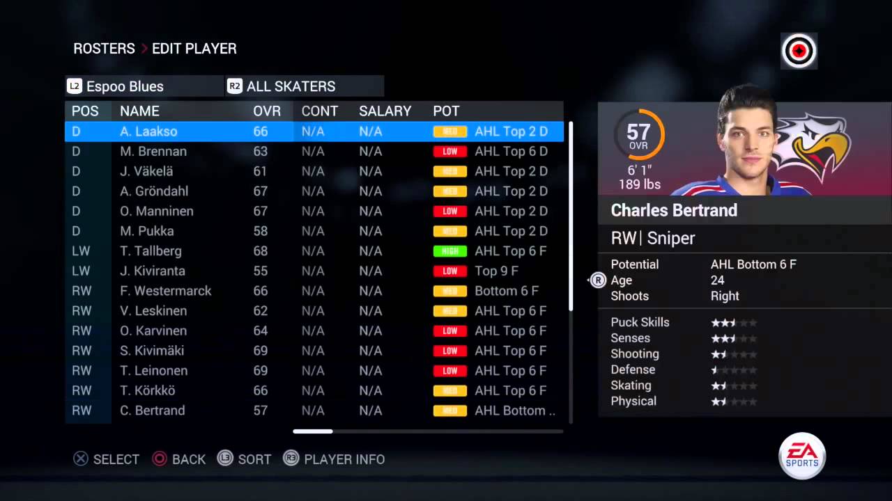 NHL 16 | ALL EUROPEAN LEAGUE ROSTERS 