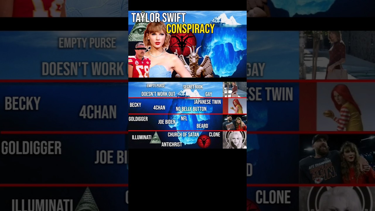 Weird Facts About Taylor Swift