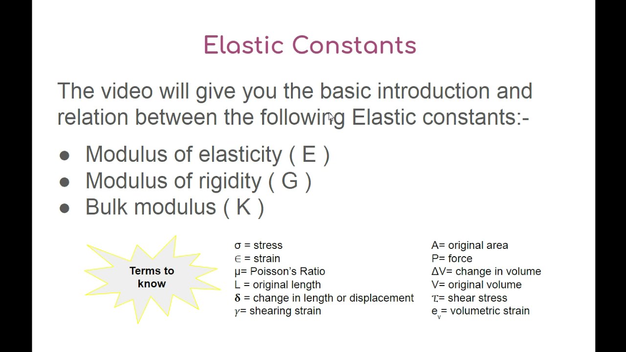 Formula-Elastic Constant | Elasticity, Rigidity,Bulk | Strength of Material - Mechanical Engineering