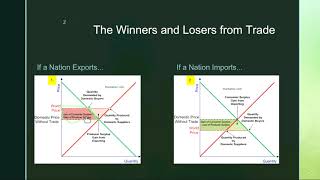 Chapter 9   Tariffs and International Trade
