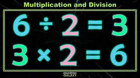 3rd Grade - Math - Multiplication and Division Relationship - Topic Overview