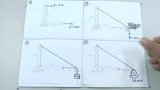 Dynamics Chapter 11 Work Energy Rigid Body  Part 01