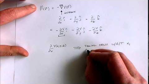 Partial Derivatives Part 1