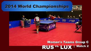 2014 WTTC Women's Teams Group C: RUS - LUX Match 2: Maria Dolgikh v Ni Xialian screenshot 5