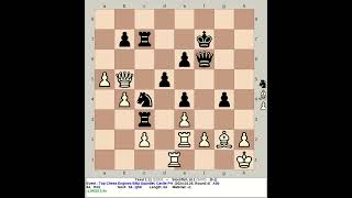 Texel 1.11 vs Stockfish 16.1 | Top Chess Engines Blitz, 240226 R4 screenshot 4