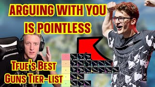 Verhulst and Phonyhead Arguement during the ALGS Scrims | Tfue's BEST Guns Tier List in Arc Raiders