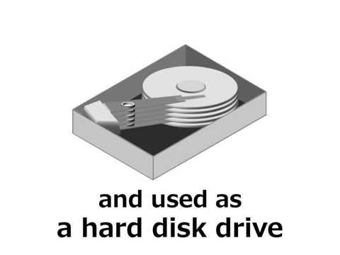 The Structure Of A Hard Disk Drive