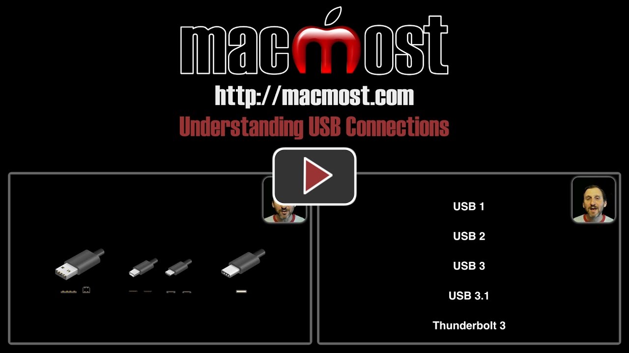 Understanding USB Connections (#1362) - YouTube