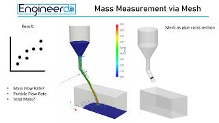 DEM Tutorial - LIGGGHTS: Mass Measurement - Part 2