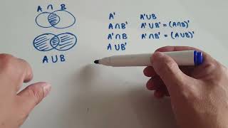 Probability, Set Notation, Examples