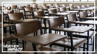 How climate disasters impact students | Weather IQ