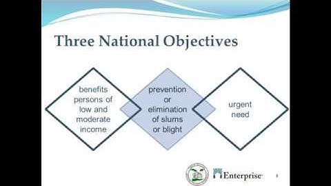 Understanding the Fundamentals of the CDBG DR Program for the U.S. Virgin Islands