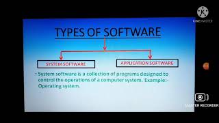 CLASS -5 Lesson -2 (Part 1) Types of Software