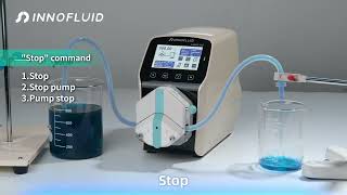 Voice-Controlled Peristaltic Pump Innofluid LabV6-IIIS Smart Laboratory Pump