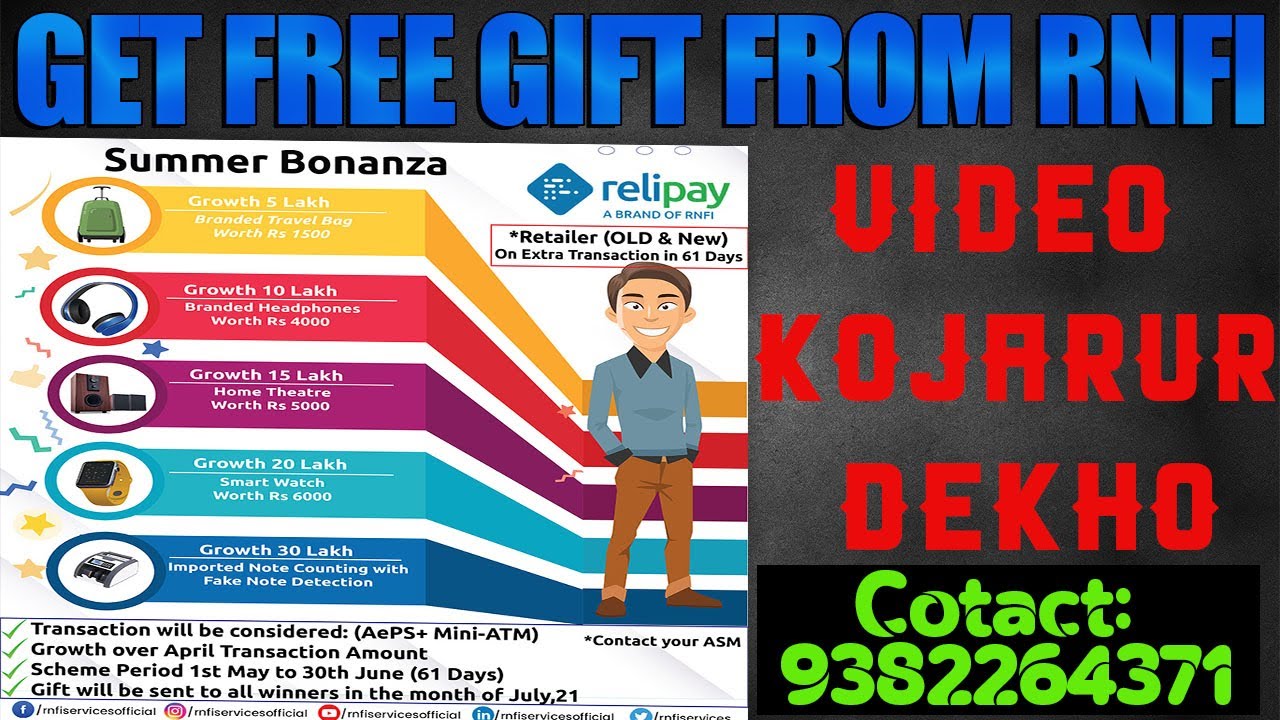 GET FREE GIFT FROM RNFI RALIPAY | TRAVEL BAG, BRANDED HADEPHONE, HOME THEATER,SMART WATCH