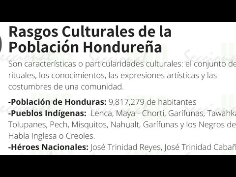 Cultura General Concurso 2025 honduras - YouTube