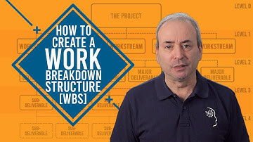 How to Create a Work Breakdown Structure: A WBS Masterclass
