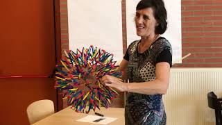 Anita Schelling Nlp Training & Coaching Workshop Brein In Balans