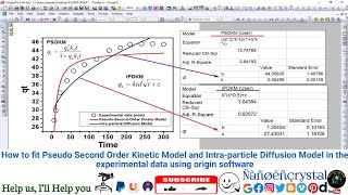 Famous How to fit Pseudo Second Order Kinetic Model & Intra-particle Diffusion Model using origin software Net Worth