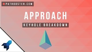 DAT Perceptual Ability: Approaching Keyholes on the DAT