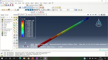 Cantilever Beam - Dynamic (Quasi Static) Analysis | ABAQUS | FEA
