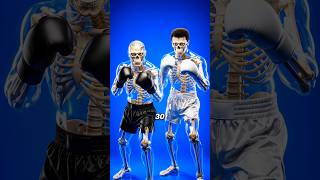 Famous Mike Tyson vs Muhammad Ali — Who Wins By Age 30? Net Worth