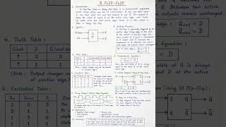 D Flip-Flop Full Explanation | BSc/MSc Level Notes + Diagram + Truth Table