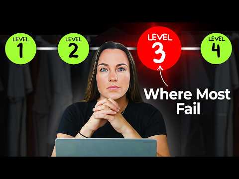 The 4 Stages of Print on Demand (& How to Reach Stage 4) thumbnail