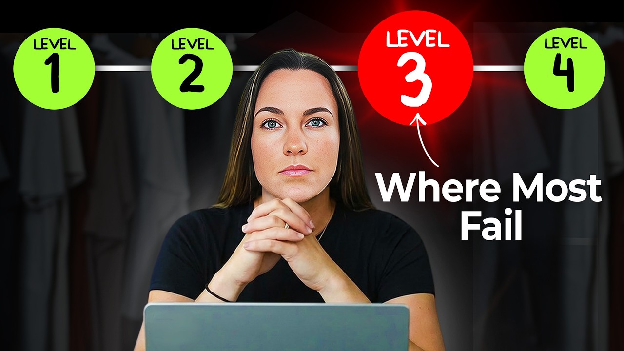 The 4 Stages of Print on Demand (& How to Reach Stage 4)