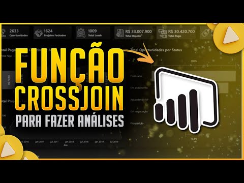 Função CROSSJOIN para Fazer Análises no Power BI