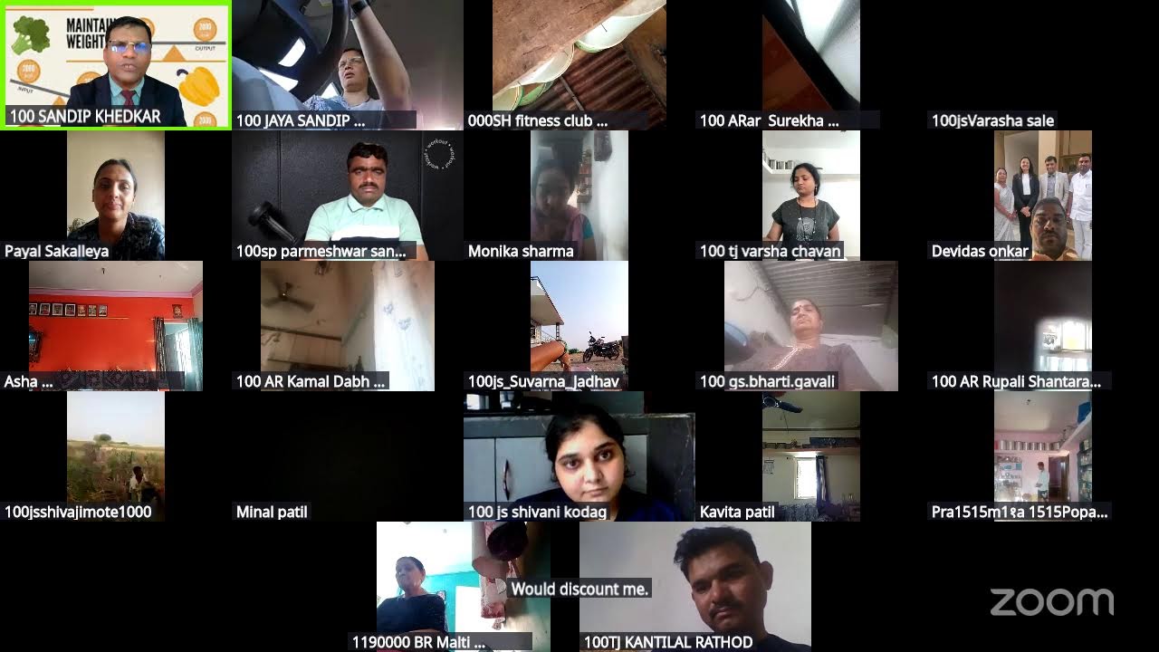 How to manage our weight trough calorie management by Sandip  sir