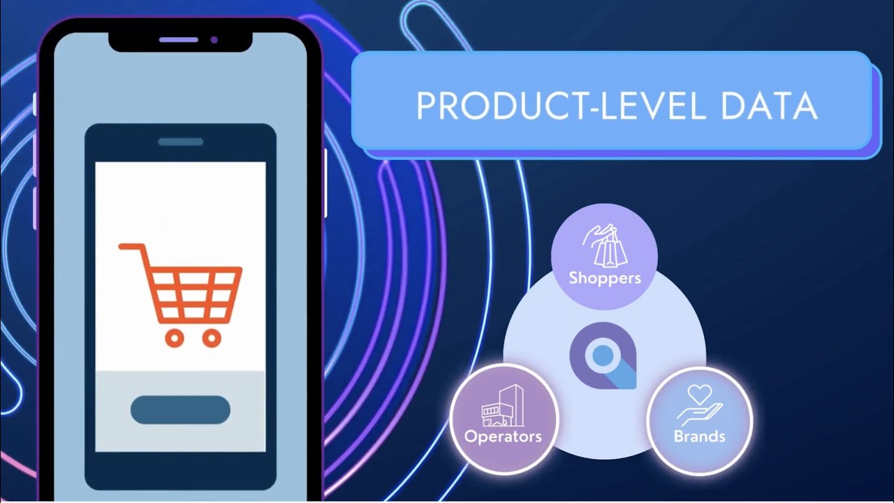 Product level Data