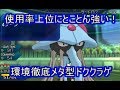 【ポケモンUSM】カプ達を徹底的にメタったドククラゲなのにカプが全くいないってどういうこと？【シングルレート】