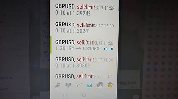 AMAZING FOREX ROBOT 🤖2021 MAKING PROFIT 🤑 🎯 (BEHIND THE CHARTS) BEST FILE.