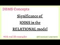 50. Significance of joins in Relational databases | #databaseconcepts #dbms #education
