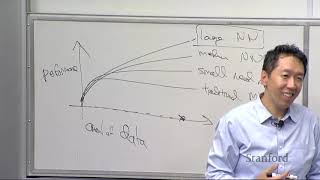 Stanford CS230: Deep Learning | Autumn 2018 | Lecture 1 - Class Introduction & Logistics, Andrew Ng