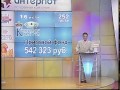 Ð›Ð¾Ñ‚ÐµÑ€ÐµÑ Ð—Ð¾Ð»Ð¾Ñ‚Ð¾Ð¹ ÐºÐ»ÑŽÑ‡ , ÐšÐ¾Ð·Ñ‹Ñ€Ð½Ð°Ñ ÐºÐ°Ñ€Ñ‚Ð° ,Ð ÑƒÑÑÐºÐ°Ñ Ñ‚Ñ€Ð¾Ð¹ÐºÐ°