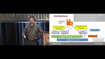 LUG 2016: Lustre Data Mover: Because File Systems are Rooted Trees and rsync Must Die