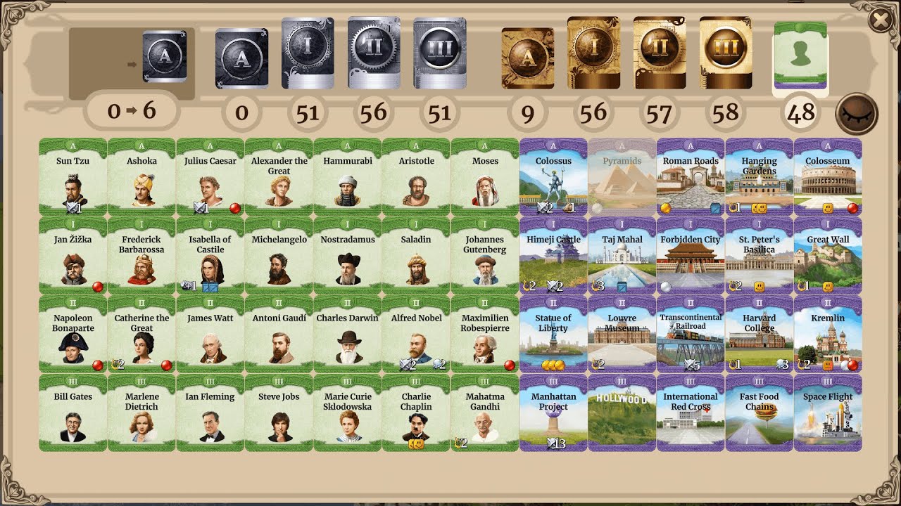 Leaders and wonders in my rated tournament games 2025