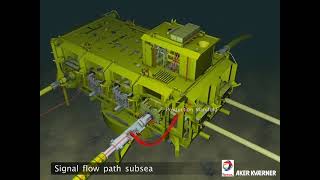Control System Operation: Exploring the Depths(Subsea)