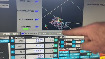 How the mercury cnc routers work with light barriers or safety mat zone activation.