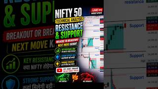 Nifty Live Trading Today | Watch My REAL TIME Trades For Profit Potential #trading #nsenifty #nifty