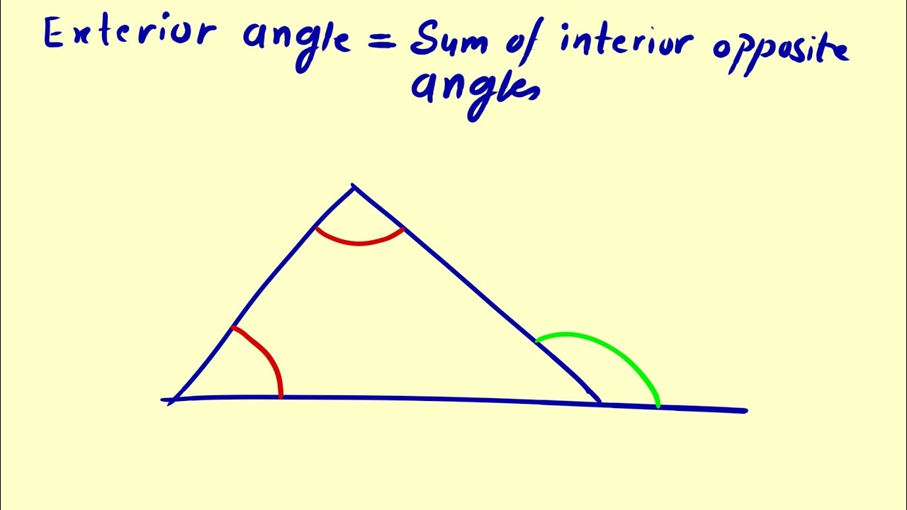RELATION BETWEEN INTERIOR ANGLES AND EXTERIOR ANGLES OF TRIANGLE