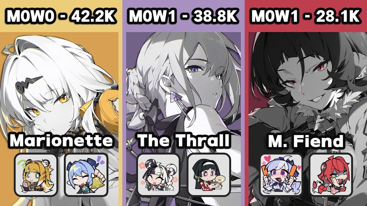 Zenless M-Zero | BattleHub Challenge 5