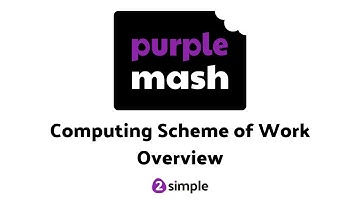 Exploring the Computing Scheme of Work Overview | Purple Mash | 2Simple