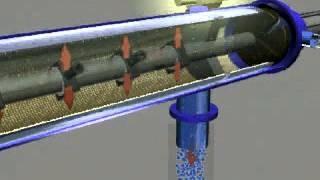 Amiad Filtomat Cleaning Process