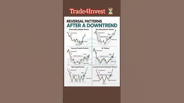 Master These Reversal Patterns. #chartpatterns #technicalanalysis #trading