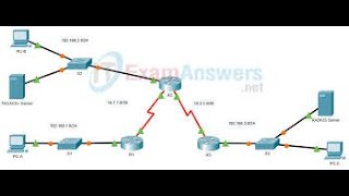 Configure AAA Authentication on Cisco Routers